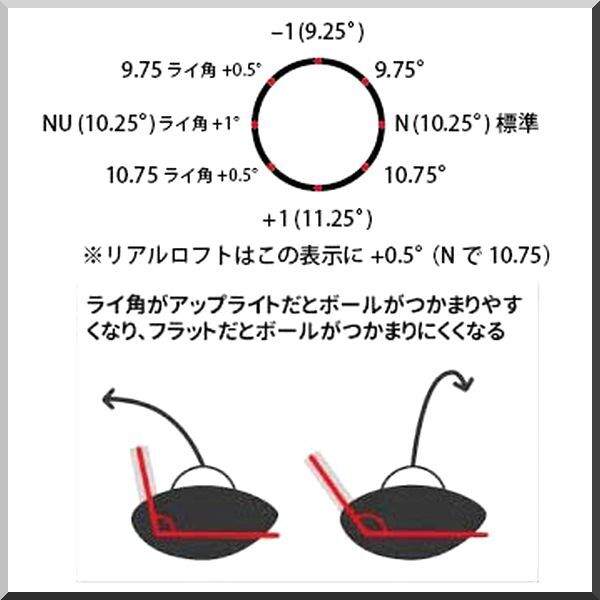 ■ GTD Code K ヘッド単品 ジョージ武井デザイン_画像6