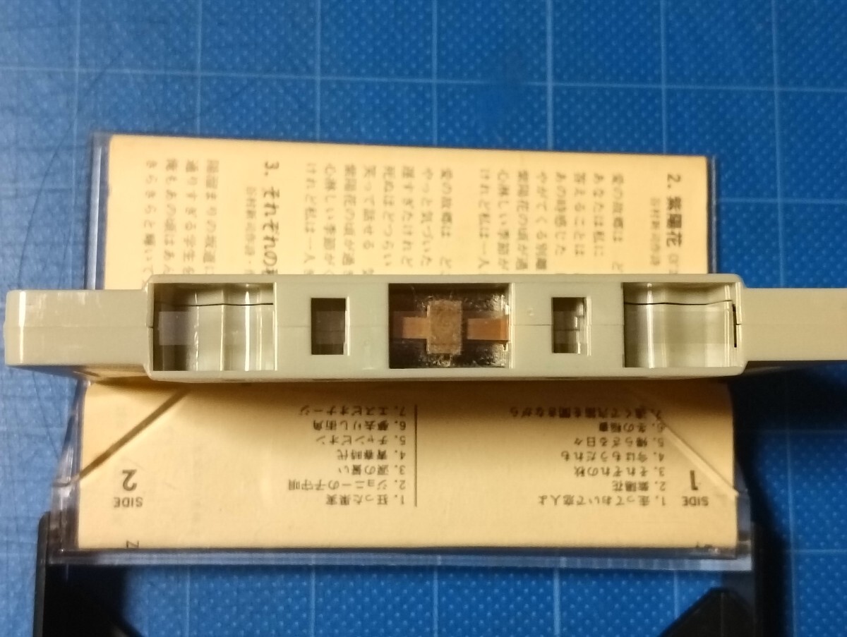 THE BEST OF ALICE ザ・ベスト・オブ・アリス カセットテープ 14曲 歌詞カード付き/ZH28-1071/昭和レトロ 当時物_画像6