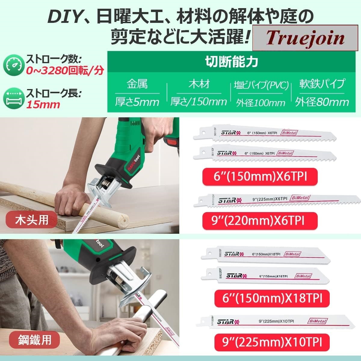 充電式 レシプロソー 電動のこぎり 家庭用 グリーン 小型 無段変速 18V バッテリーx２個 収納ケース付 ストローク数 3000(回/分) 粗大ごみ_画像5