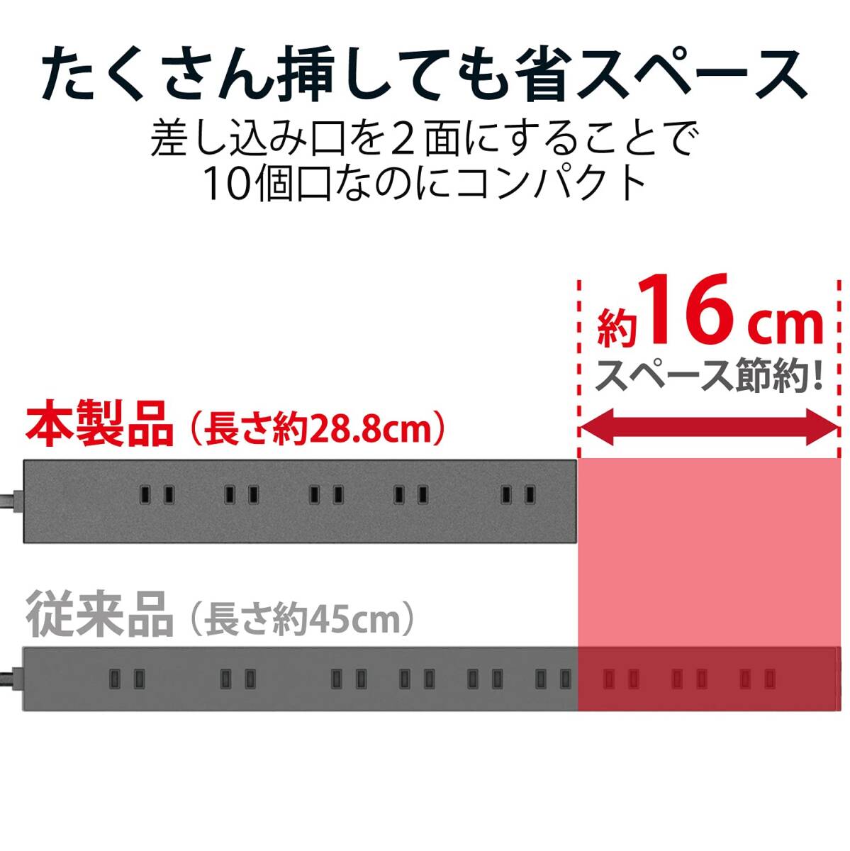 エレコム 電源タップ 回転機能タップ 雷サージ付 ホコリシャッター付 固定&吊下可能 上面5個口 側面5個口 計10個口 1.0m ブラック T_画像5