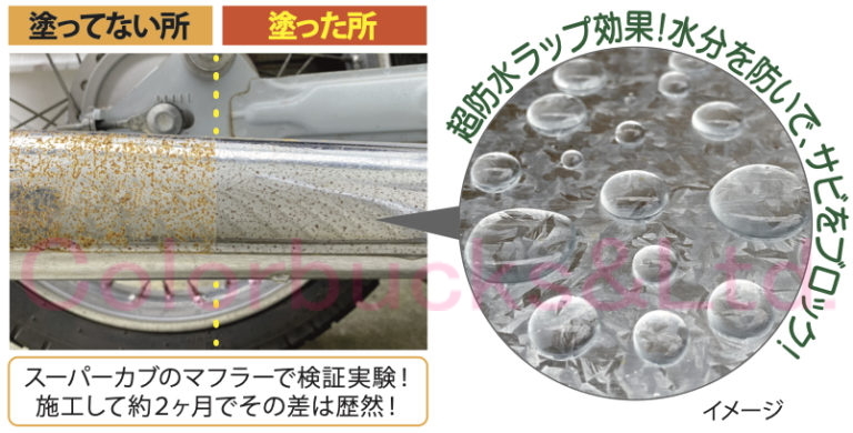 【サビンラップスプレー】【420ml】【クリア涂膜の長期防錆シリコーン系涂料】BAN-ZI BANZI バンジー/バンジ　表面をラップして防錆