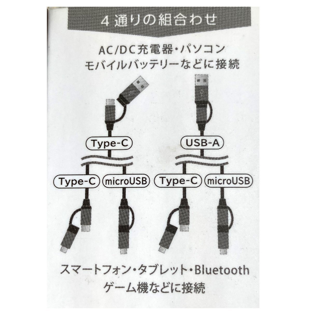 n_【在庫処分特価】ウィルコム 4way充電通信ケーブル 3A BLACK&RED_画像2