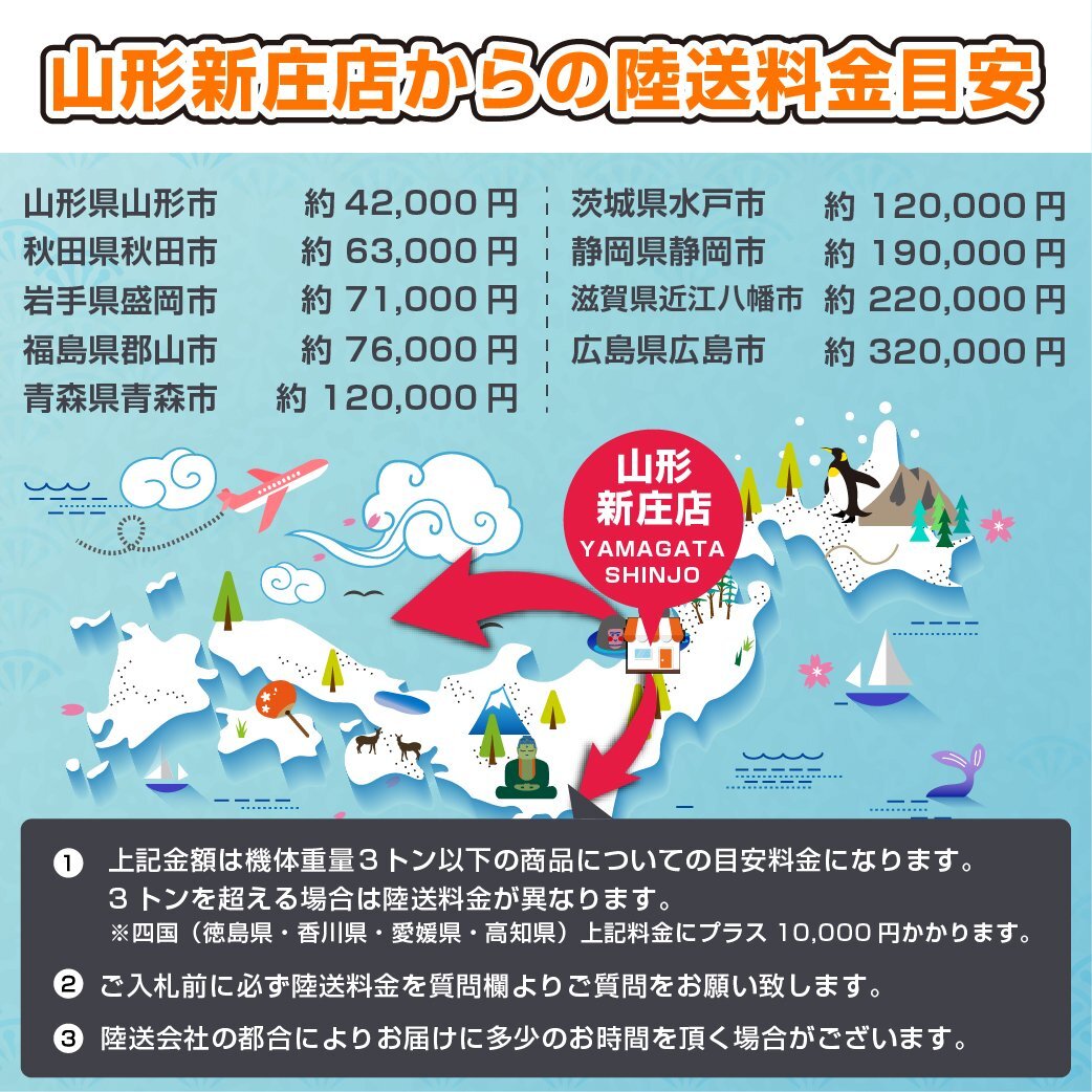 山形 新莊店 ヤンマー 5條植 田植機 YR5D 施肥 21.3馬力 301時間 除草剤散布機 ロータリー ◆納品代別途◆ 東北 中古品