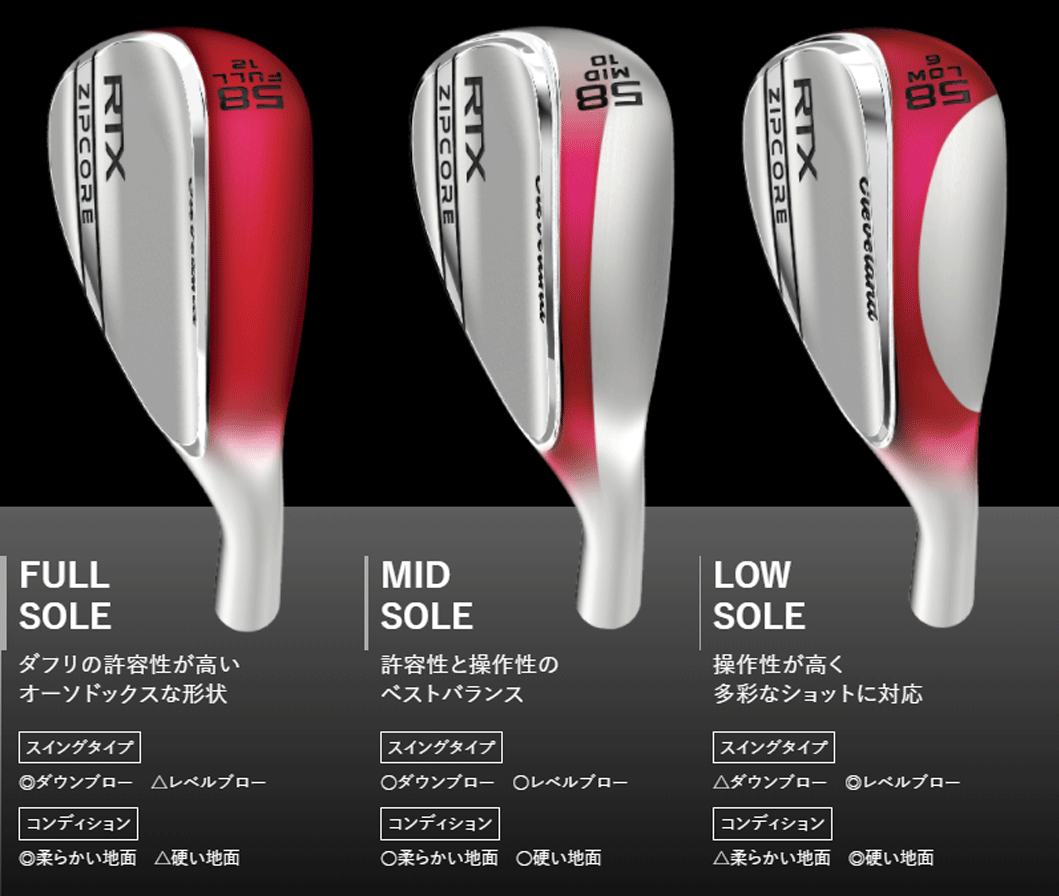 新品■左■クリーブランド■2020.9■RTX ZIPCORE■ツアーサテン■ウエッジ １本■60-12:FULL■DMG(NEW DESIGN) スチール■S200■正規品■_画像8