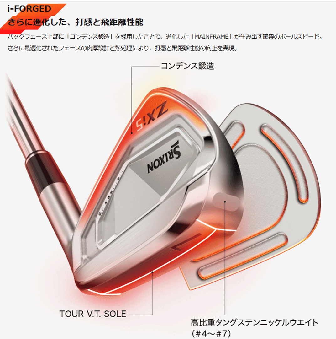 新品■2024.11■ダンロップ■スリクソン■ZXi5■６本アイアン■5~9/P-WEDGE■NS PRO MODUS3 TOUR105 スチール■S■特注品:刻印カラー無色