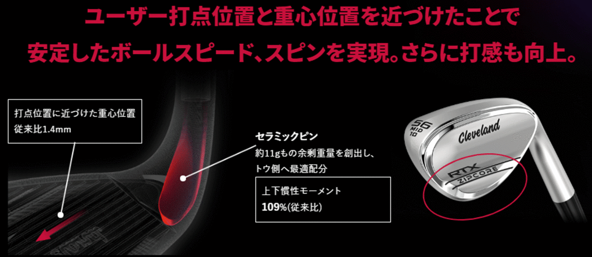 新品■左■クリーブランド■2020.9■RTX ZIPCORE■ツアーサテン■ウエッジ １本■62-06:LOW■DMG(NEW DESIGN) スチール■S200■正規品■_画像10