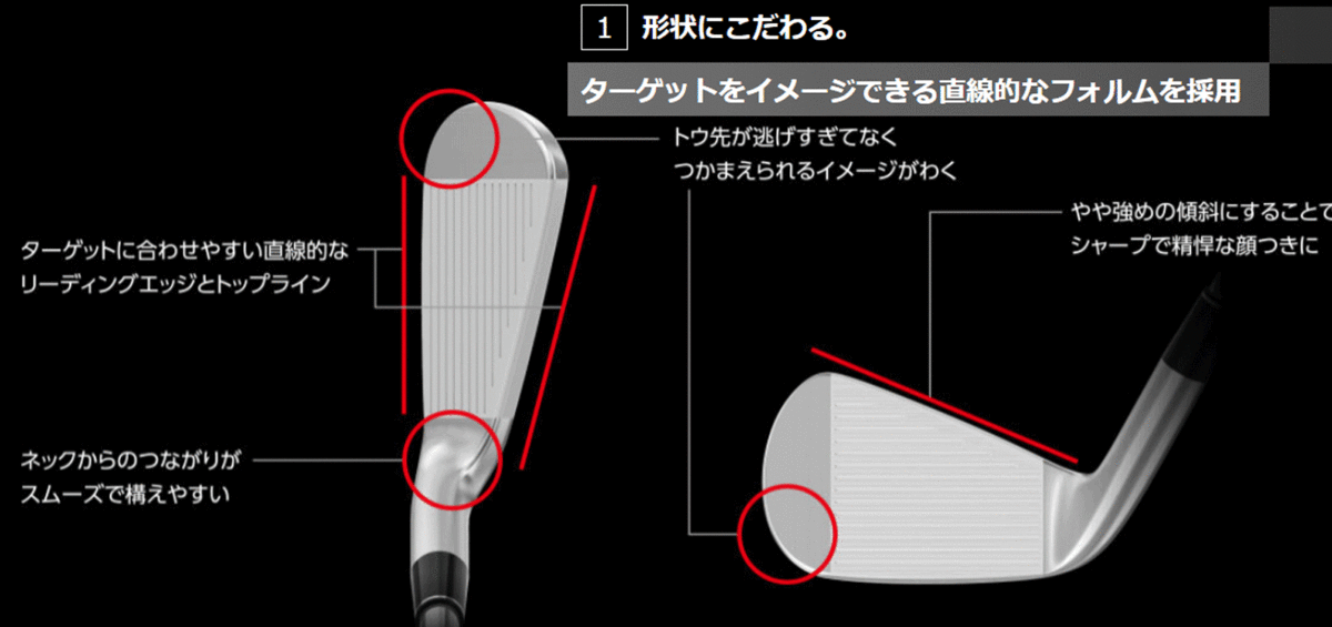 新品■ダンロップ■2019.3■スリクソン■Z-FORGED■６本アイアン■5~9/P-WEDGE■NS PRO MODUS3 TOUR120 スチール■S■正規(guī)品■1円～