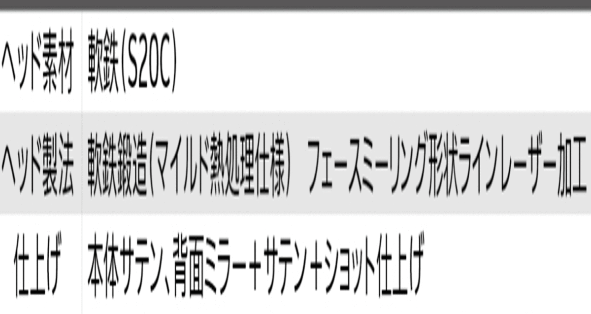 新品■ダンロップ■2019.3■スリクソン■Z-FORGED■６本アイアン■5~9/P-WEDGE■NS PRO MODUS3 TOUR120 スチール■S■正規(guī)品■1円～