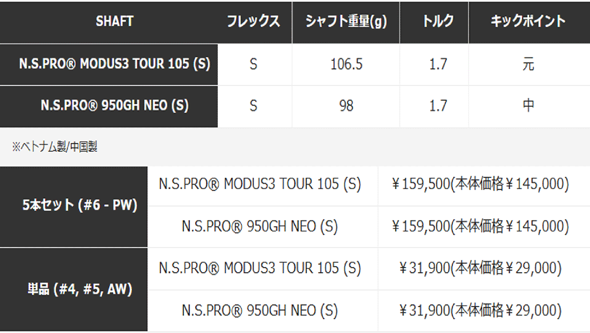新品■2025.3■テーラーメイド■NEW P790-2025■単品アイアン１本■A-WEDGE■NS PRO MODUS3 TOUR105 スチール■S■特注品■正規(guī)品