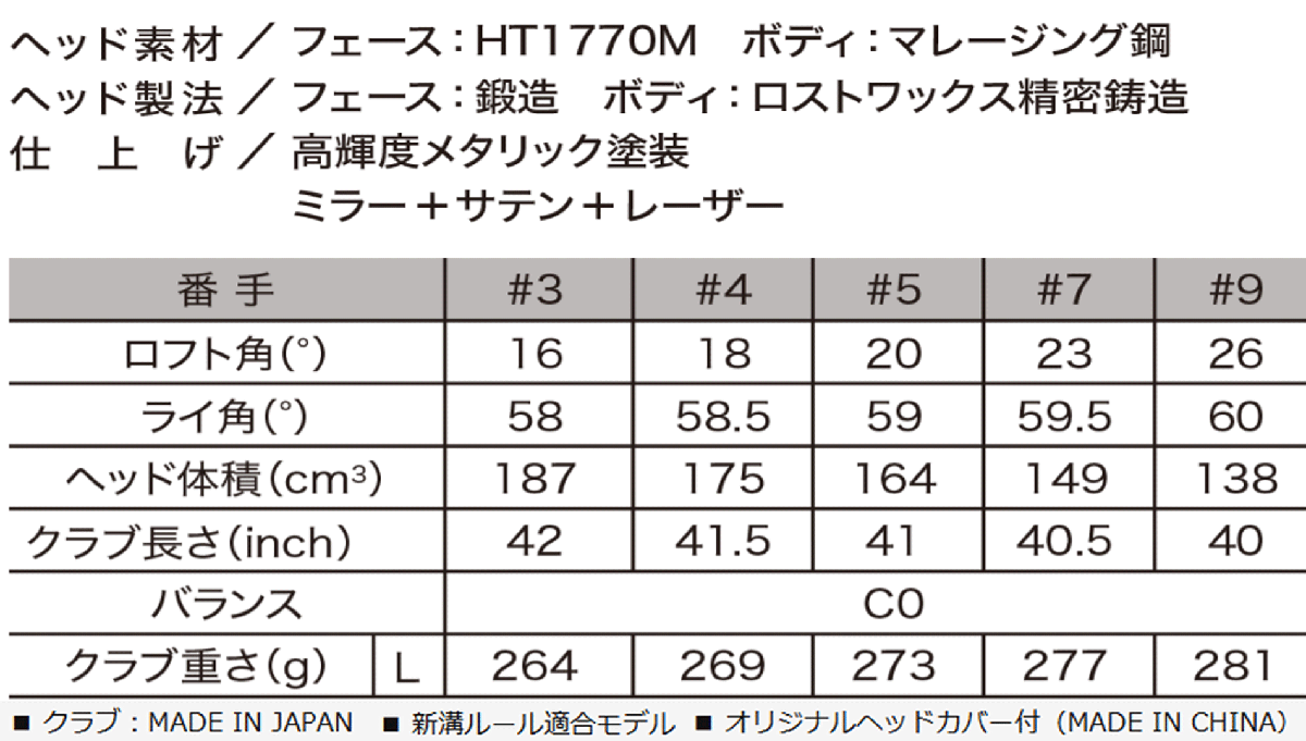 新品■2024.7■数量限定■ダンロップ■レディース■ゼクシオ13■W7■23.0■MP1300L カーボン■A■パールホワイト■高く強い弾道■正規品■_画像6