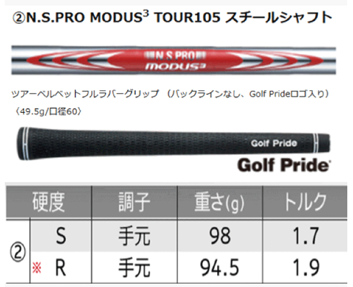新品■2024.11■ダンロップ■スリクソン■ZXi5■６本アイアン■5~9/P-WEDGE■NS PRO MODUS3 TOUR105 スチール■S■特注品:刻印カラー無色