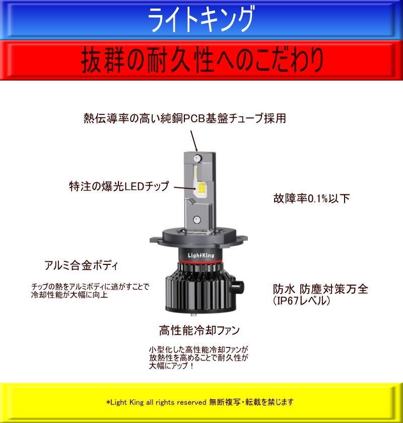 【バイク】ライトキング【送料無料】爆光 LED ヘッドライト バルブ 1燈 H4 ホワイト 車検対応 安心保証 ホンダ CBR125R CBR600F