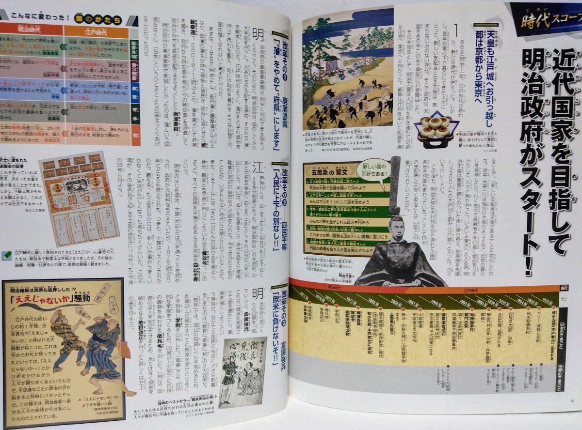 絶版◆◆週刊マンガ日本史36 木戸孝允◆◆長州藩 桂小五郎 高杉晋作☆西郷隆盛 薩長同盟☆明治維新 明治政府 廃藩置県 四民平等 富国強兵_画像5