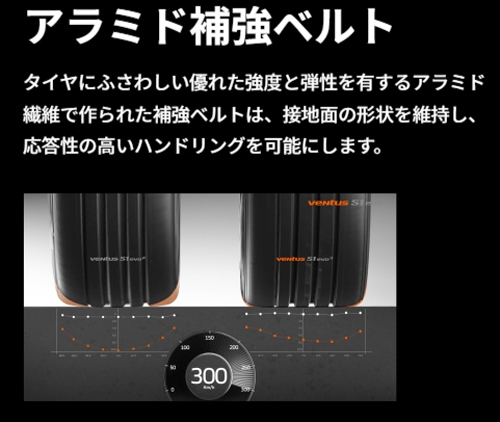 215/45R18 93Y 4本セット ハンコック ventus S1 evo3 K127_画像2