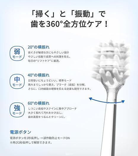 968 電動歯ブラシ エペイオス(Epeios) 二重振動電動歯ブラシ 歯ブラシ 電動 ブラシヘッド2本 IPX7 防水 Type-C 充電式 45日間使用_画像5