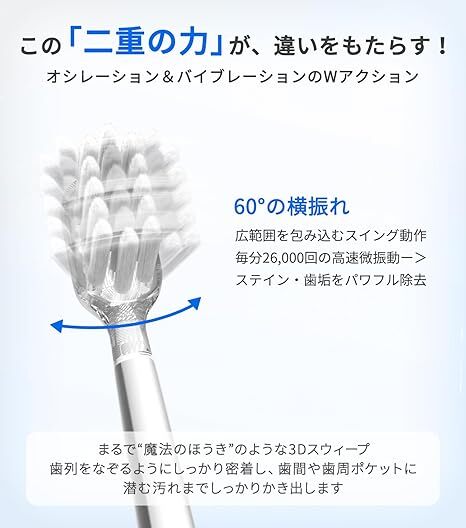 968 電動歯ブラシ エペイオス(Epeios) 二重振動電動歯ブラシ 歯ブラシ 電動 ブラシヘッド2本 IPX7 防水 Type-C 充電式 45日間使用_画像7