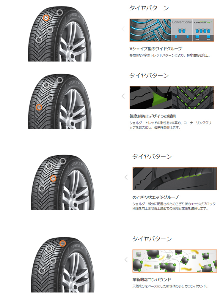  бесплатная доставка Hankook всесезонный шина [2 шт. комплект новый товар ] Hankook Kinergy 4S2 H750kinaji-4S2 225/45R18 95Y XL