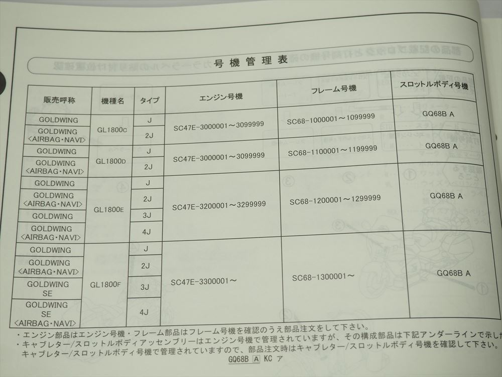Gold Wing SE AIRBAG NAVI GOLDWING SC68-100 110 120 130 список запасных частей 4 версия GL1800 эпоха Heisei 26 год 11 месяц выпуск
