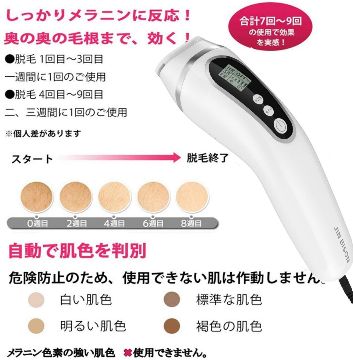 3イン1光脱毛器 レーザー脱毛器 光美顔器 家庭用IPL脱毛器 永久脱毛光エステ