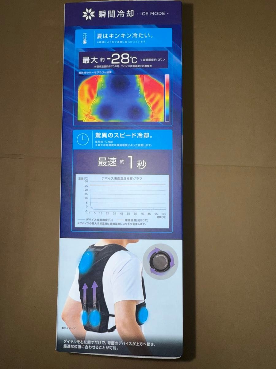【未使用新品】WindCore PRO model 冷暖房服 2025年モデル WindCore 冷暖房服 PRO model WORKMAN2025モデル|Yahoo!フリマ