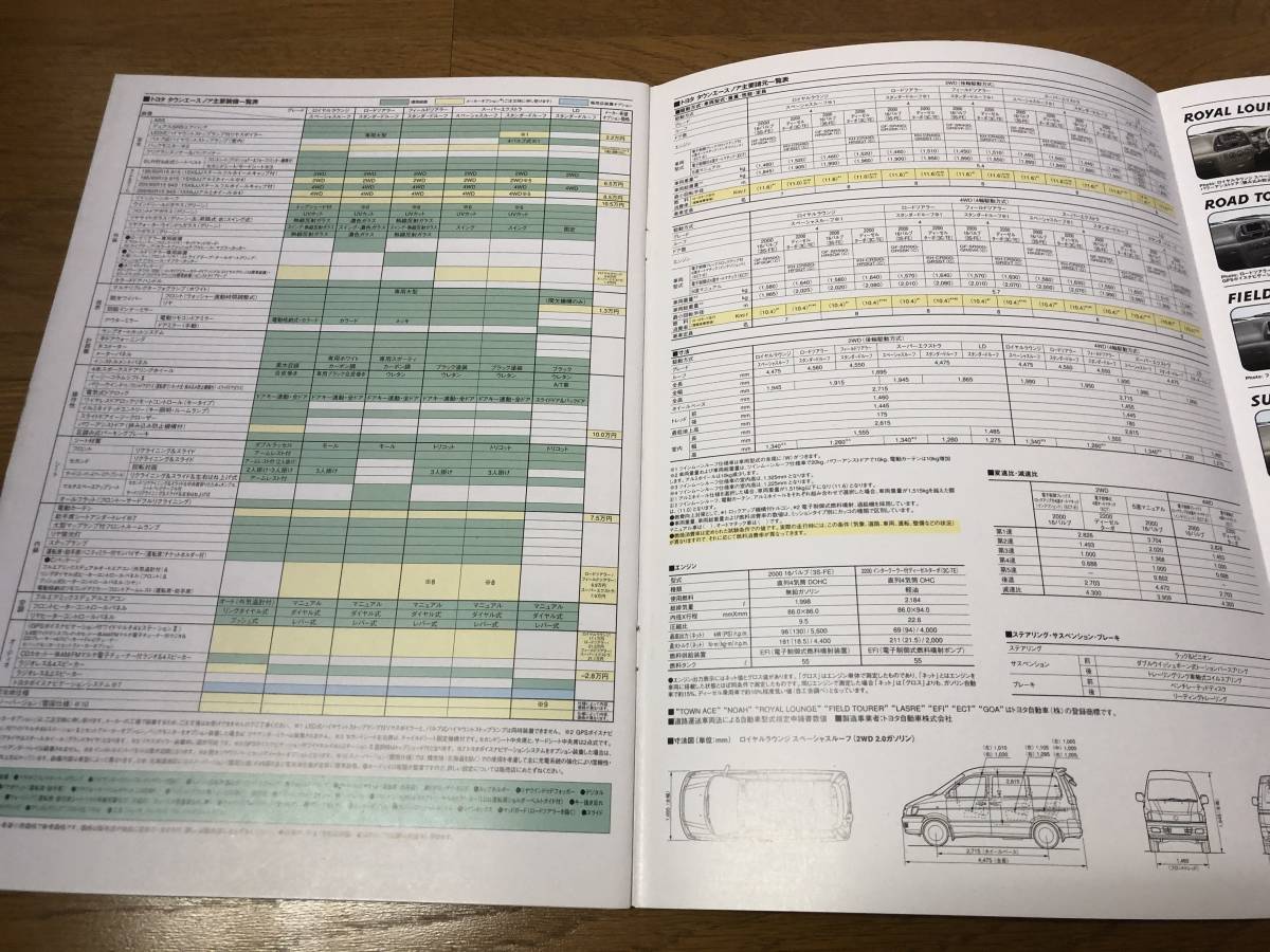 ◆ '００年８月現在 ◆ トヨタ タウンエ－スノア ◆ カタログ ◆ _画像3