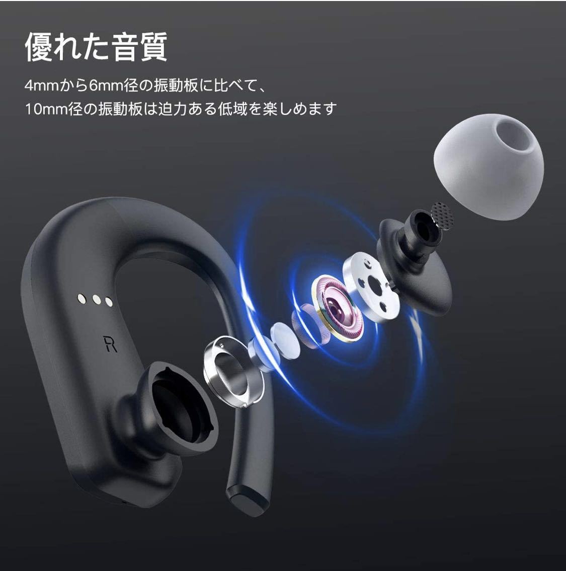 【新品 フルワイヤレスイヤホン】スポーツ用タッチ操作 Bluetooth 高品質_画像7
