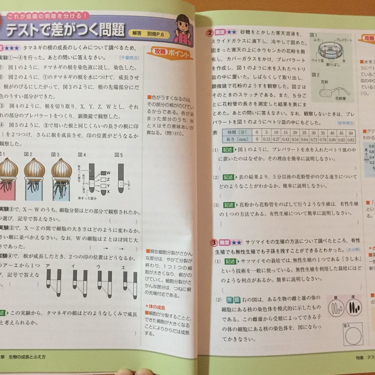 Paypayフリマ 送料無料 中学3年 理科 完全攻略 中3 基本 標準 実践 定期テスト対策 中古品 問題集 書き込み少し有り