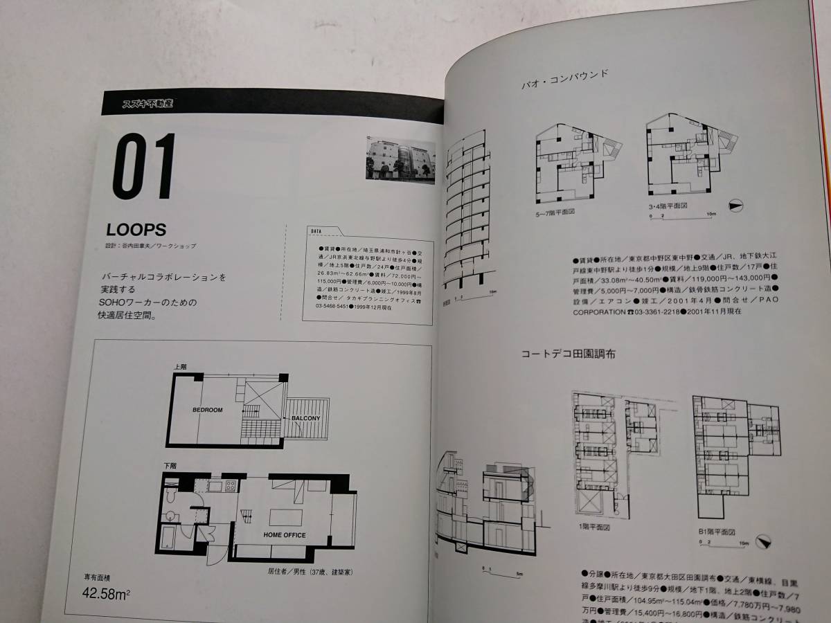 『スズキ不動産 デザイナーズマンション情報』vol.1 & vol.2 の2冊_画像5