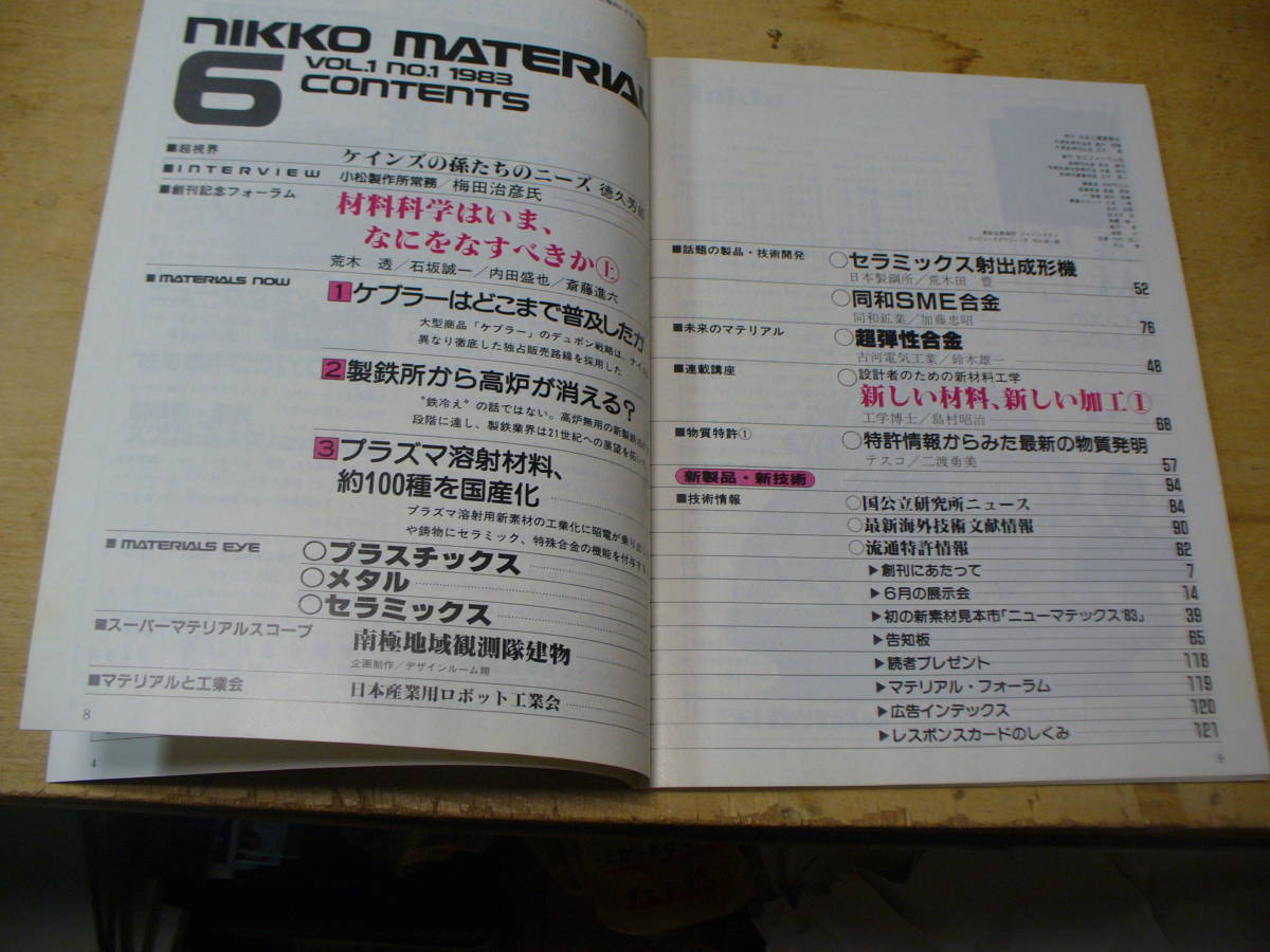 月刊 日工マテリアル 創刊号/1983 新素材情報誌_画像2