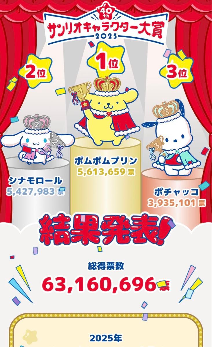 【新品未使用】ポムポムプリン 屋台マスコット 金魚すくい 5個セット ポムポムプリン 屋台マスコット 金魚すくいver|Yahoo!フリマ