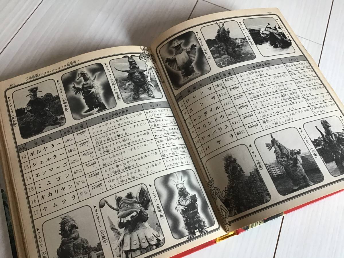 S/決定版/ウルトラ怪獣/小学館入門百科シリーズ/ウルトラマン S/決定版/ウルトラ怪獣/小学館入門百科シリーズ/ウルトラマン