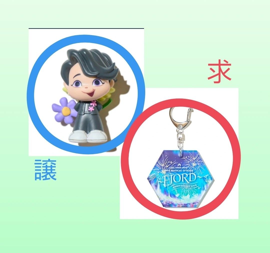 Mrs.green apple FJORD ランダムアイテム 当たり Mrs GREEN APPLE FJORD ランダムアイテム|Yahoo!フリマ(旧