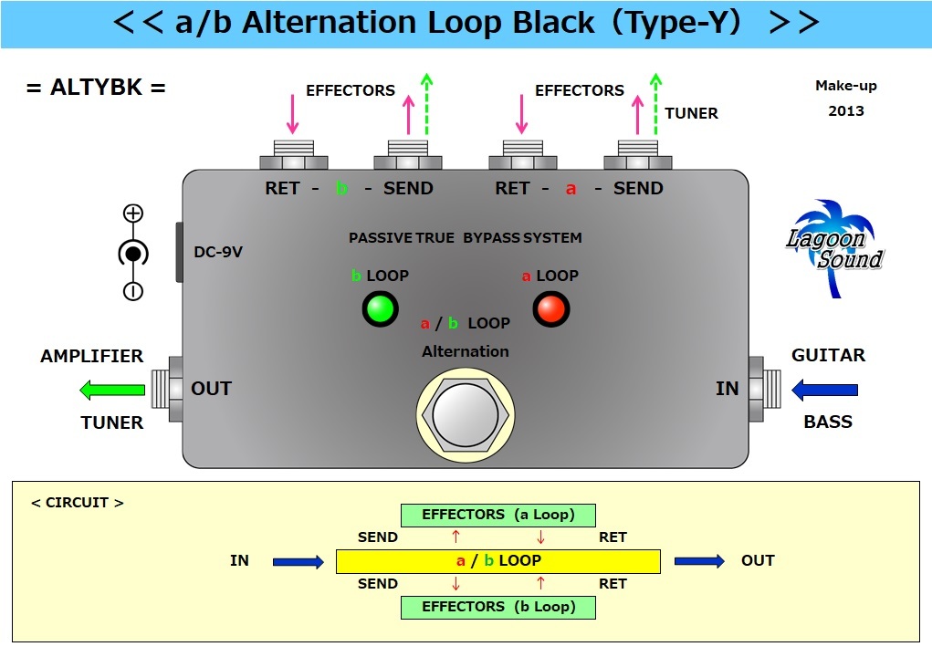 ALTYBK】a/b ALT LOOP《 瞬時切替 オルタネーション セレクター 》=YBK=【 a/b Alternation Loop Line Selector 】 #SWITCHER #LAGOONSOUND