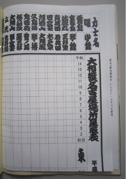 大相撲特集　曙　1992.7　名古屋場所　(I466)_画像4