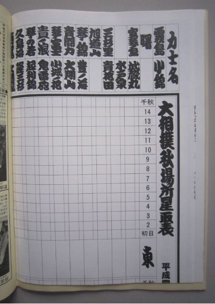 大相撲特集　水戸泉　1992.9　秋場所　(I464)_画像4