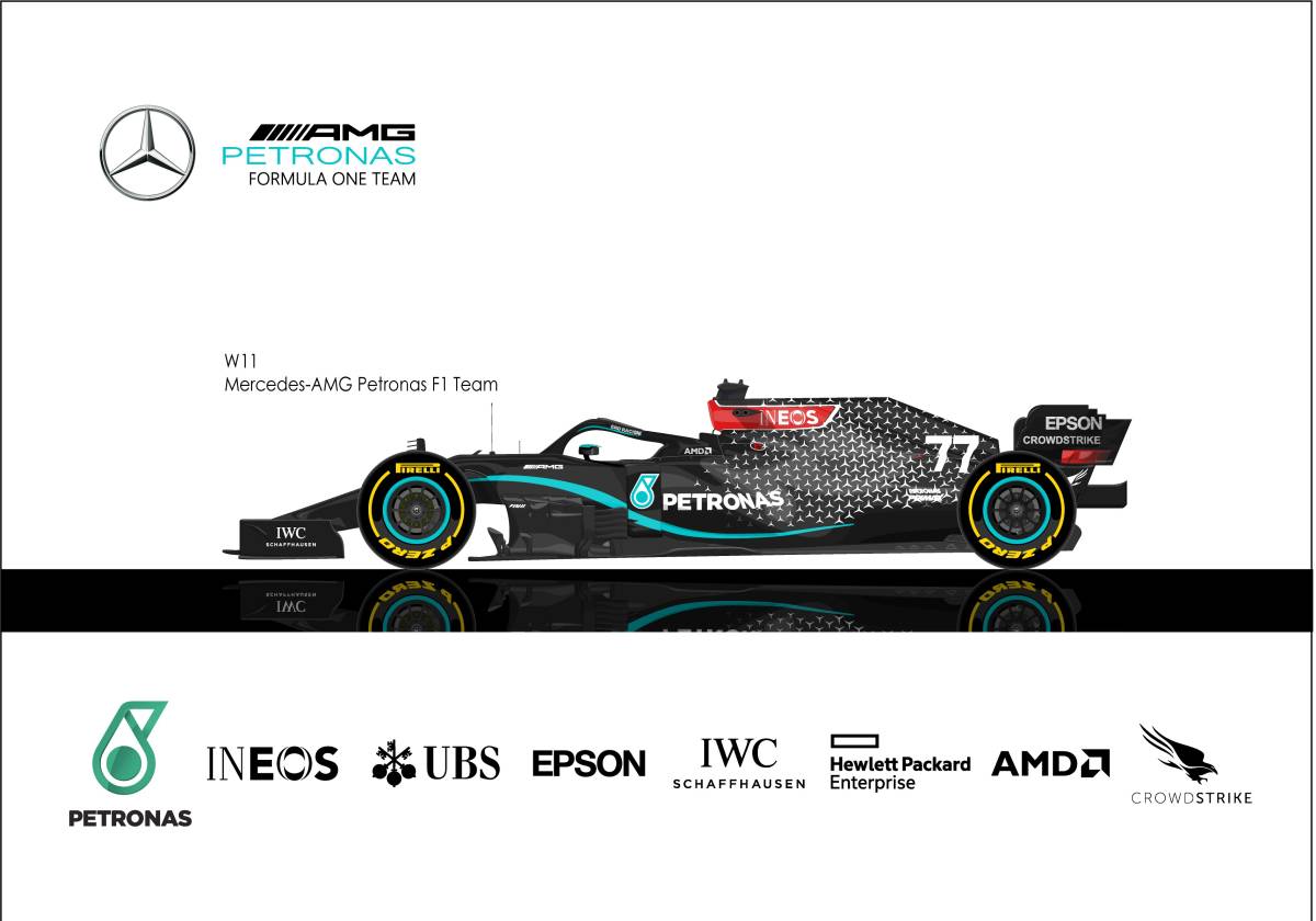 Paypayフリマ メルセデス Amg ペトロナス F1 Team W11 F1イラスト ルイス ハミルトン バルテリ ボッタス 送料無料 Paypayフリマ メルセデス Amg ペトロナス F1 Team W11 F1イラスト ルイス ハミルトン バルテリ ボッタス 送料無料