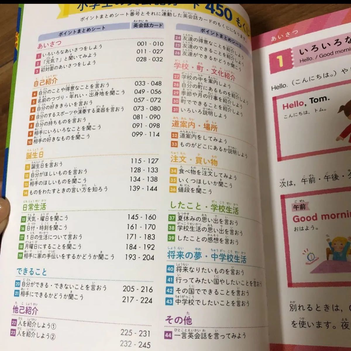 小学生の英会話カード450 英語カード　