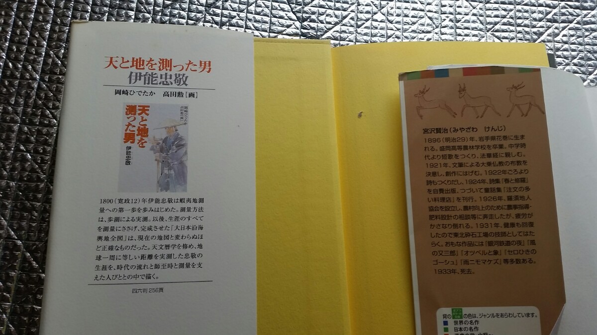 Paypayフリマ 月のえくぼを見た男 注文の多い料理店 2冊セット Paypayフリマ 月のえくぼを見た男 注文の多い料理店 2冊セット