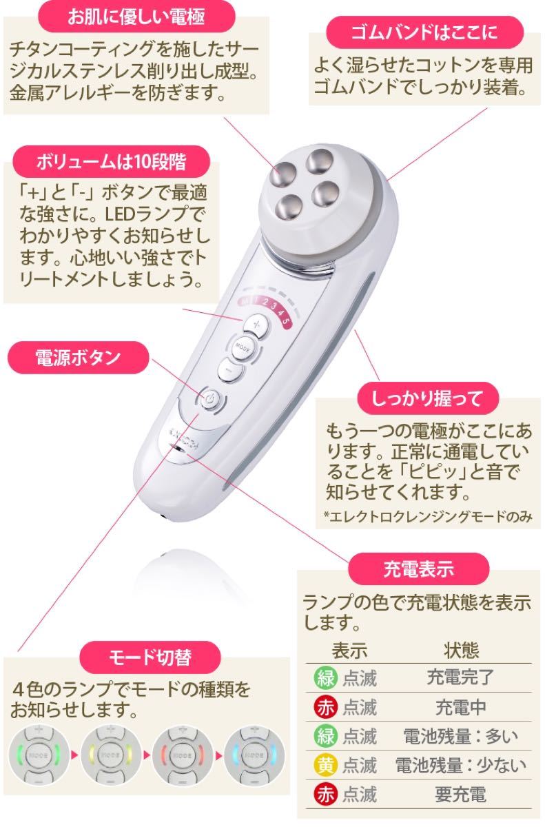 セルキュア スペシャル24 美顔器｜Yahoo!フリマ（旧PayPayフリマ）