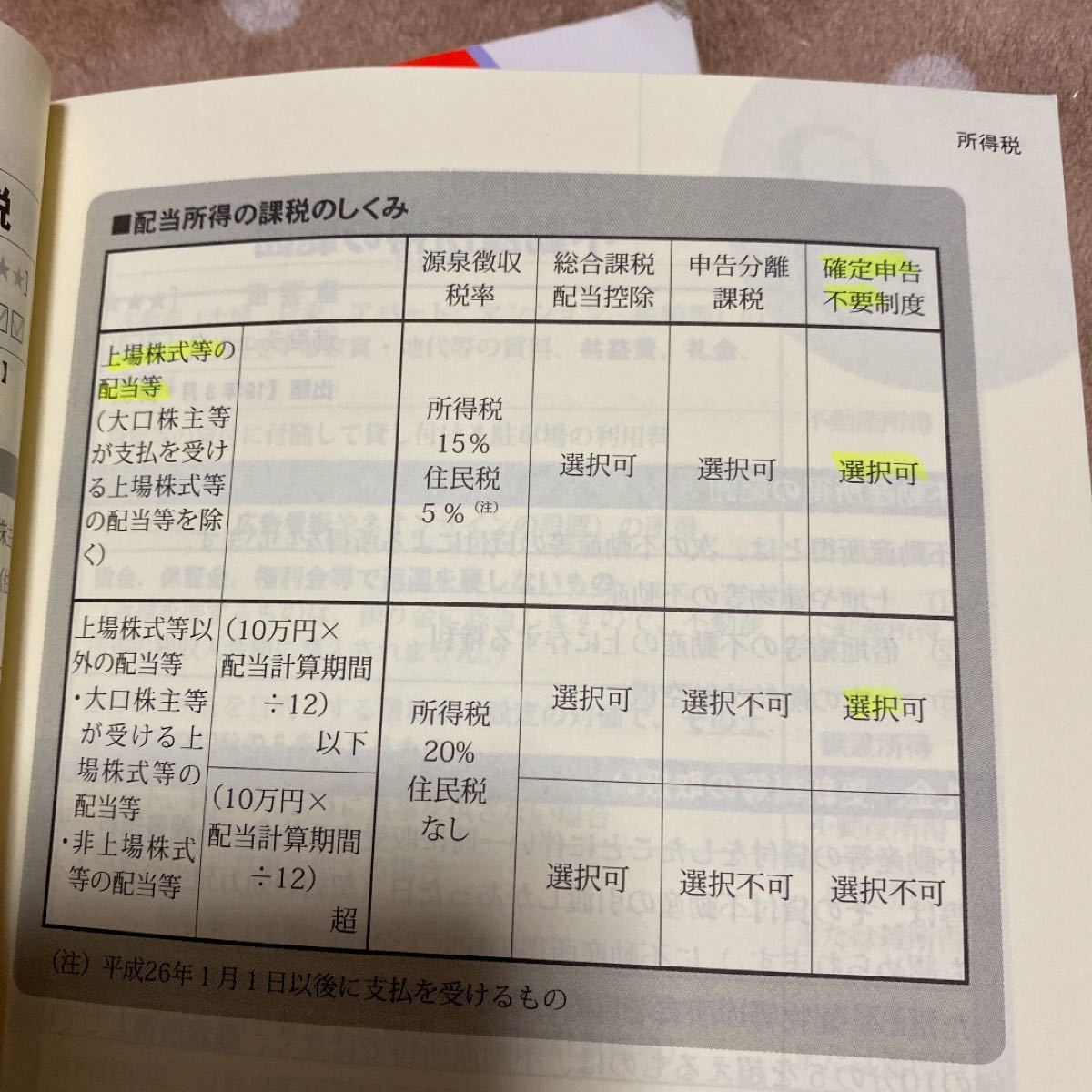 Paypayフリマ 銀行業務検定試験問題解説集 税務3級 Paypayフリマ 銀行業務検定試験問題解説集 税務3級