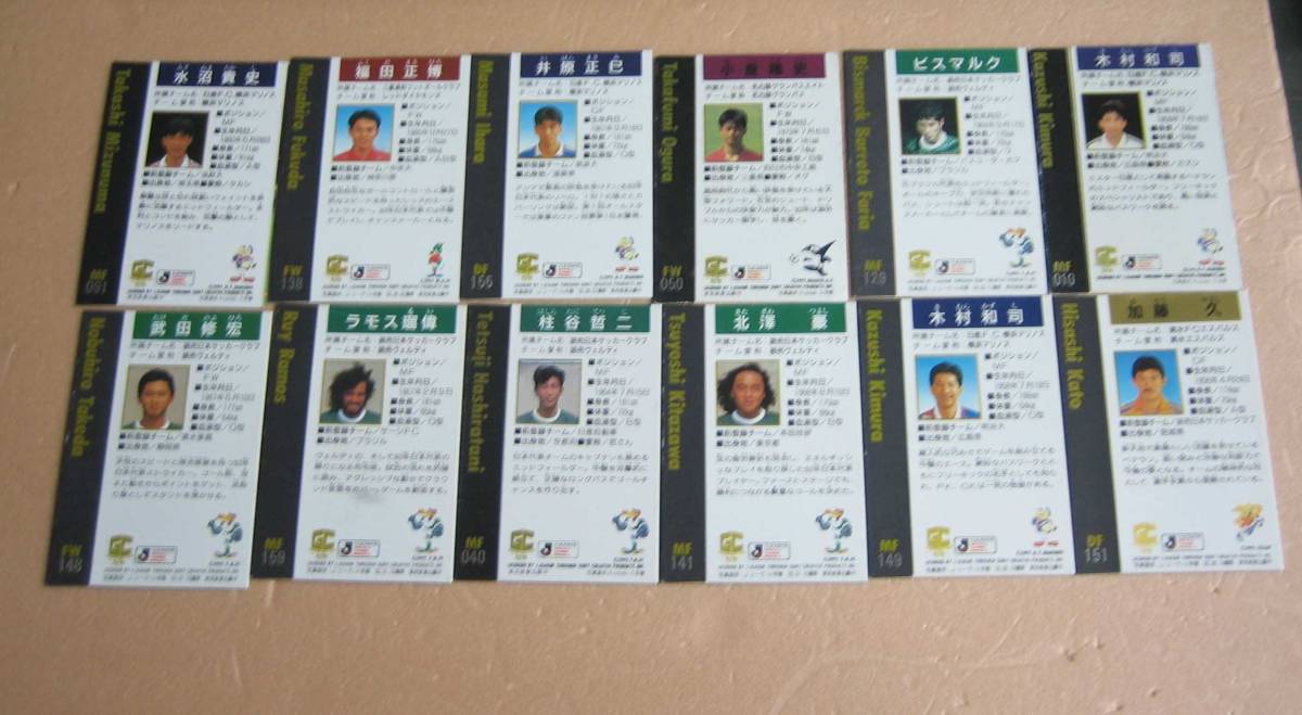 ヤフオク Jリーグゴールドカード 93 94 J League Gold