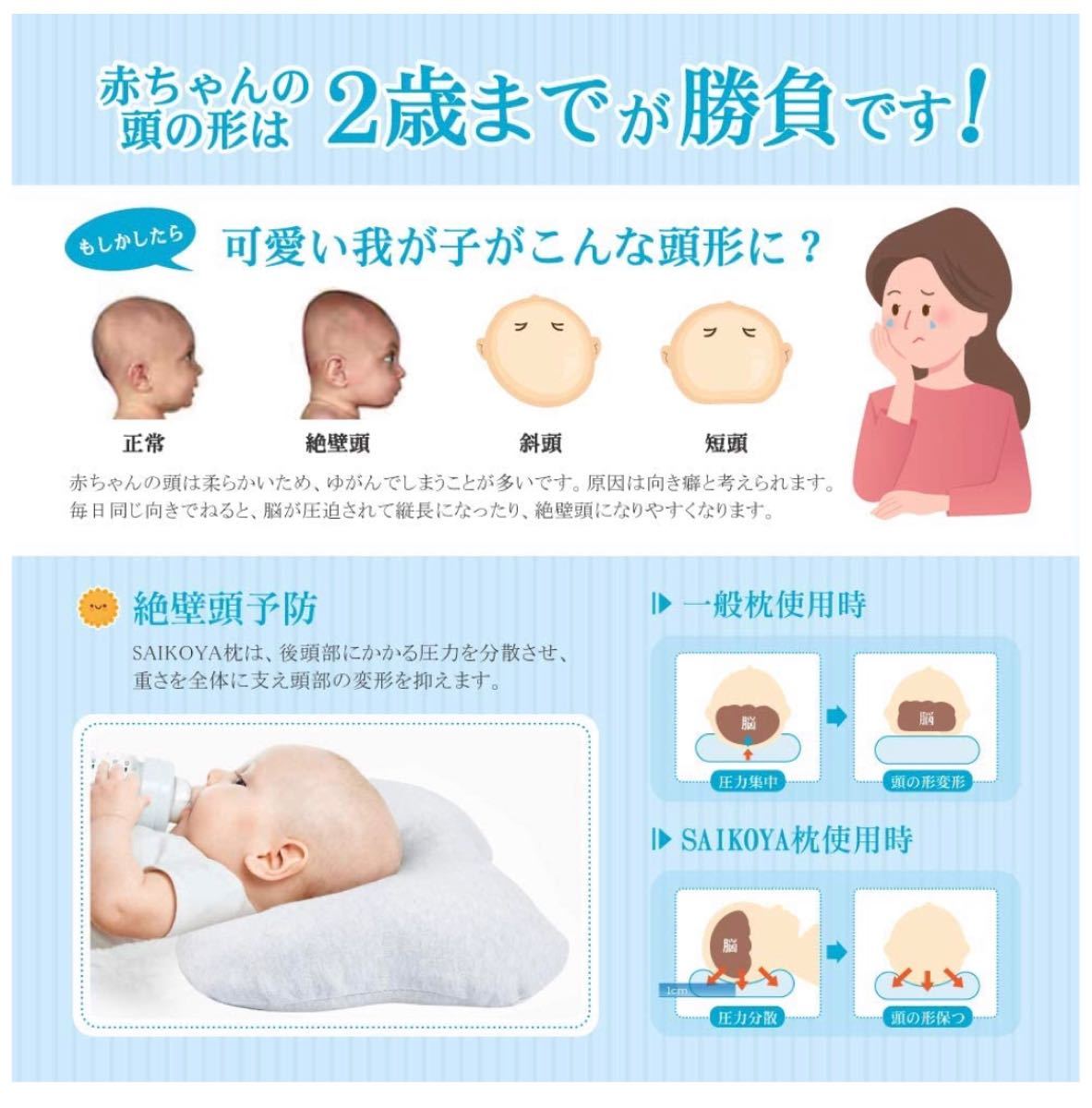 Paypayフリマ ベビー枕 赤ちゃんまくら 替え枕カバー付き ピロー 絶壁頭 斜頭 変形向き癖防止 Paypayフリマ ベビー枕 赤ちゃんまくら 替え枕カバー付き ピロー 絶壁頭 斜頭 変形向き癖防止