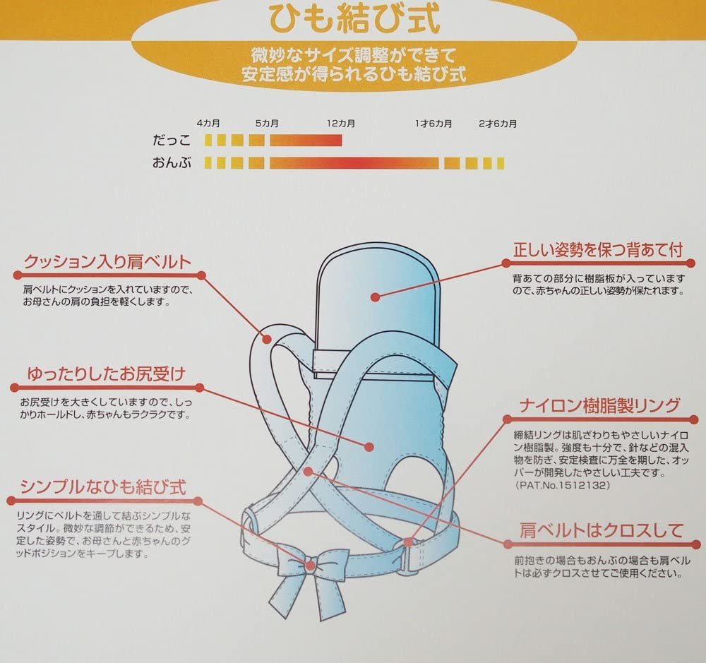 送料無料 昔ながらのおんぶひも 日本製 おんぶ紐 シンプル ダンガリー ストライプ ネイビー 濃紺 だっこひも だっこ紐 opper joujou_画像4