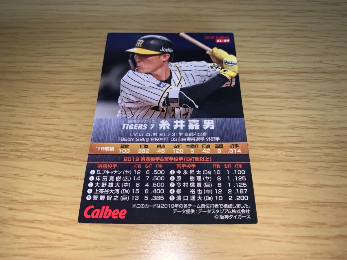 ヤフオク カルビー プロ野球チップス 第2弾 Avg Lead ヤフオク カルビー プロ野球チップス 第2弾 Avg Lead