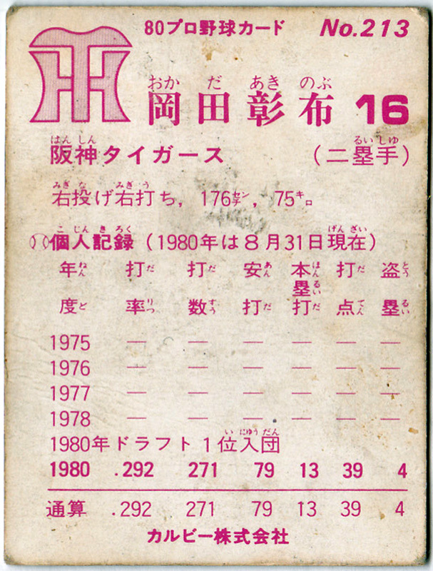 カルビー プロ野球チップスカード 1980年 No.213 岡田彰布(阪神タイガース)