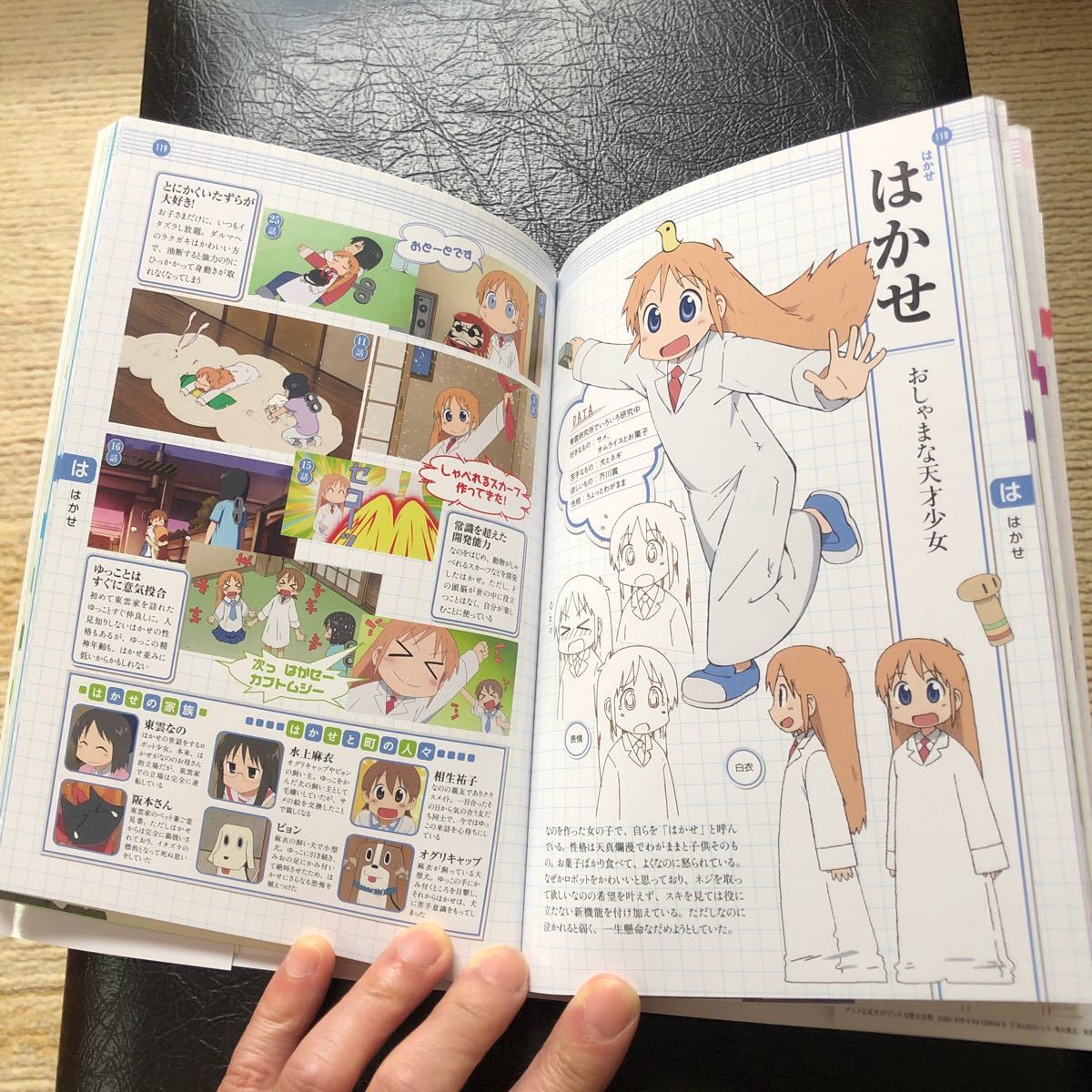 Paypayフリマ 日常大百科 アニメ公式ガイドブック 角川書店 ニュ タイプ 単行本 中古 Paypayフリマ 日常大百科 アニメ公式ガイドブック 角川書店 ニュ タイプ 単行本 中古