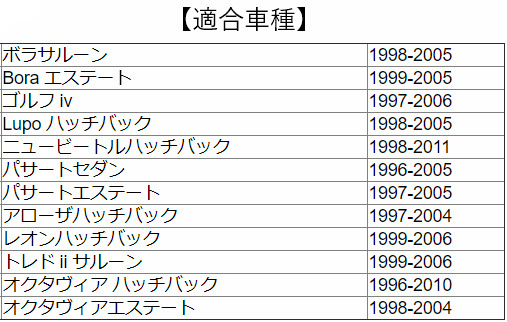 C188　ドアロックアクチュエーター　ゴルフ/ビートル/パサート/ボラ/ルポ等適合　社外品　【リア右側用　メーカー型番：3B1839016】_画像3