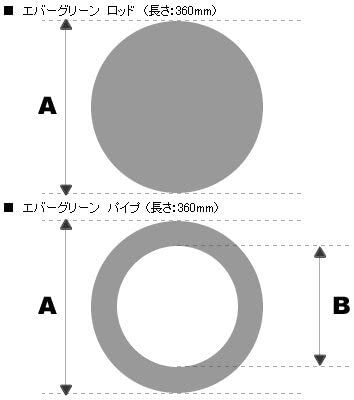 K231 プラボウ パイプ 外径8.7-内径7.6×355ｍｍ 2本入り エヴァグリーン プラ棒 模型製作用素材 iyasaka_画像2