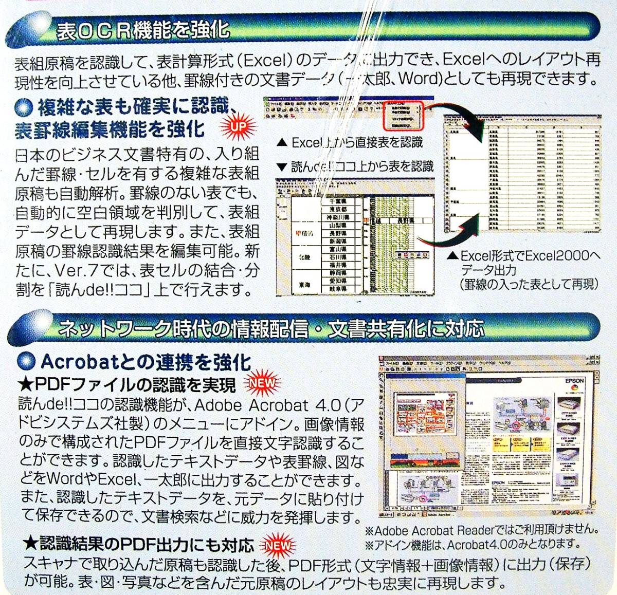 【4749】読んde!!ココwith名刺OCR7 Power OCR Suite UP 未開封 Presto!OCR Pro 対応(表,専門用語,欧州語,アフリカ語) 文字(活字)認識ソフト_画像6