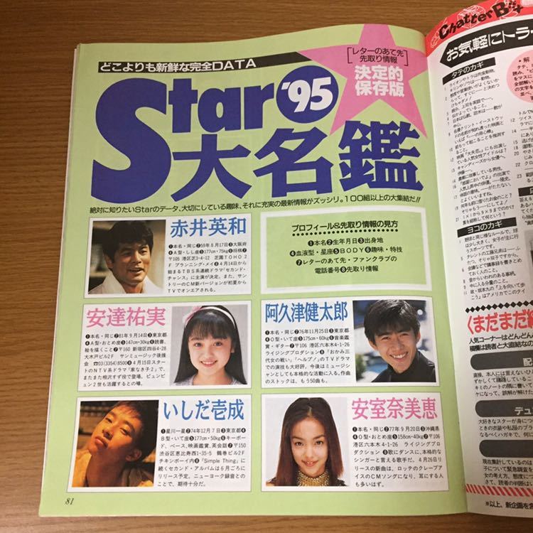 Duet デュエット 5月号 1995年(平成7年)5月1日発行 KinKi Kidsピンナップ '95年ALLSTAR大図鑑 SMAP 内田有紀 他_画像7